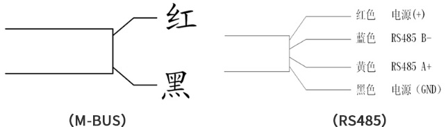 光電直讀遠(yuǎn)傳水表接線(xiàn)圖